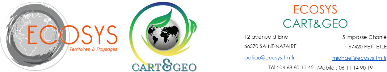 Ecosys